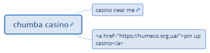 chumba casino
