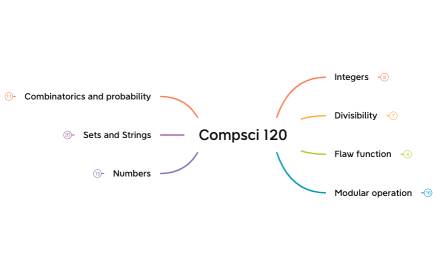 Compsci 120Ver2.0