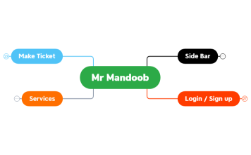 Mr Mandoob
