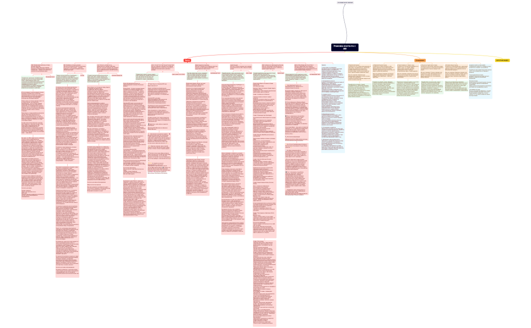 ТЕКСТЫСТОРИТЕЛВИДЕО