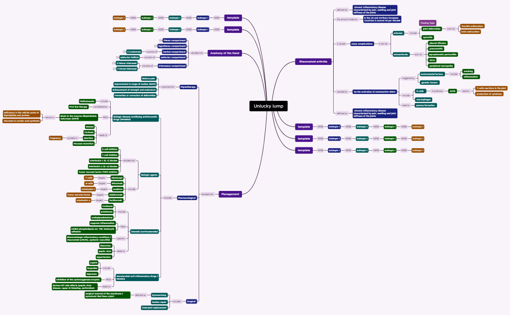 Belt_of_fire_concept_map-pJwRqY-U8Zw2aT-12866
