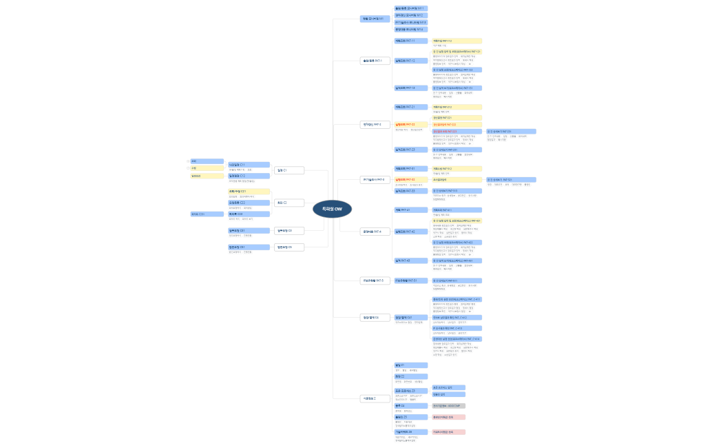 특허실OW_V0.993_230711