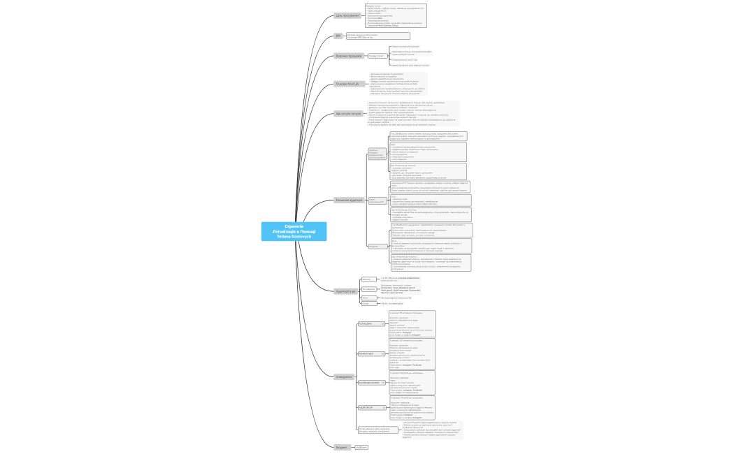 Стратегія легалізація Тетяна
