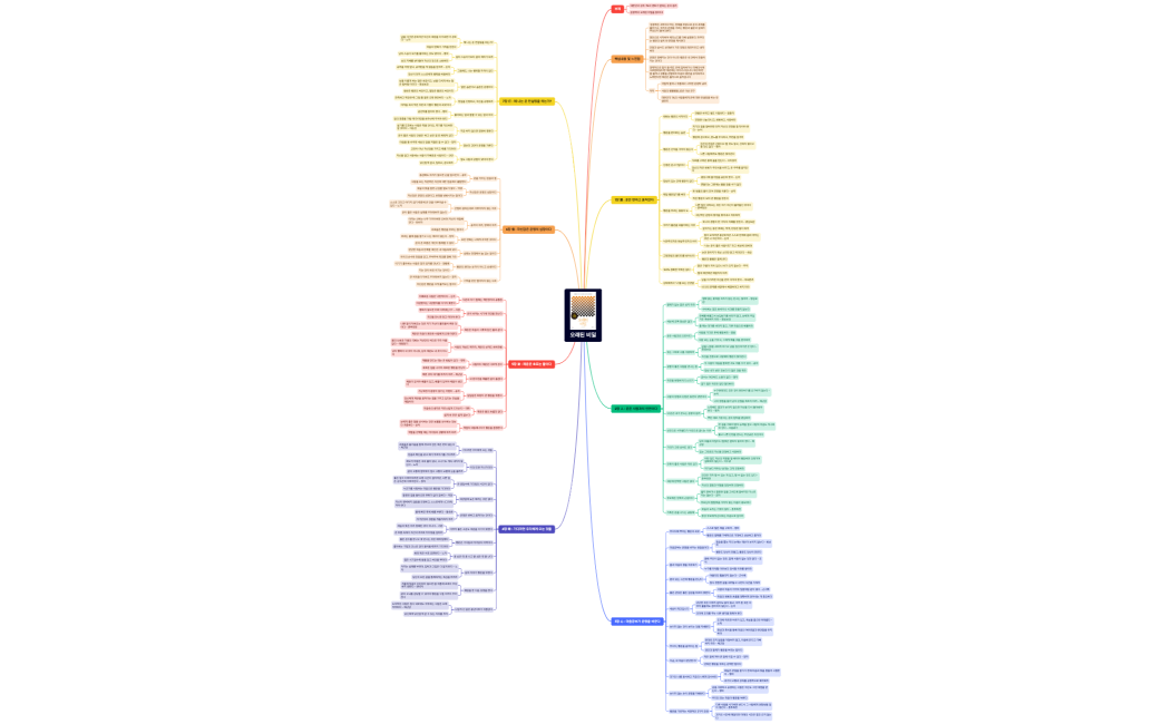 오래된 비밀