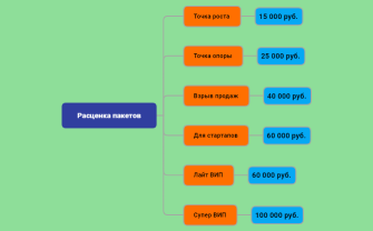 Без названия