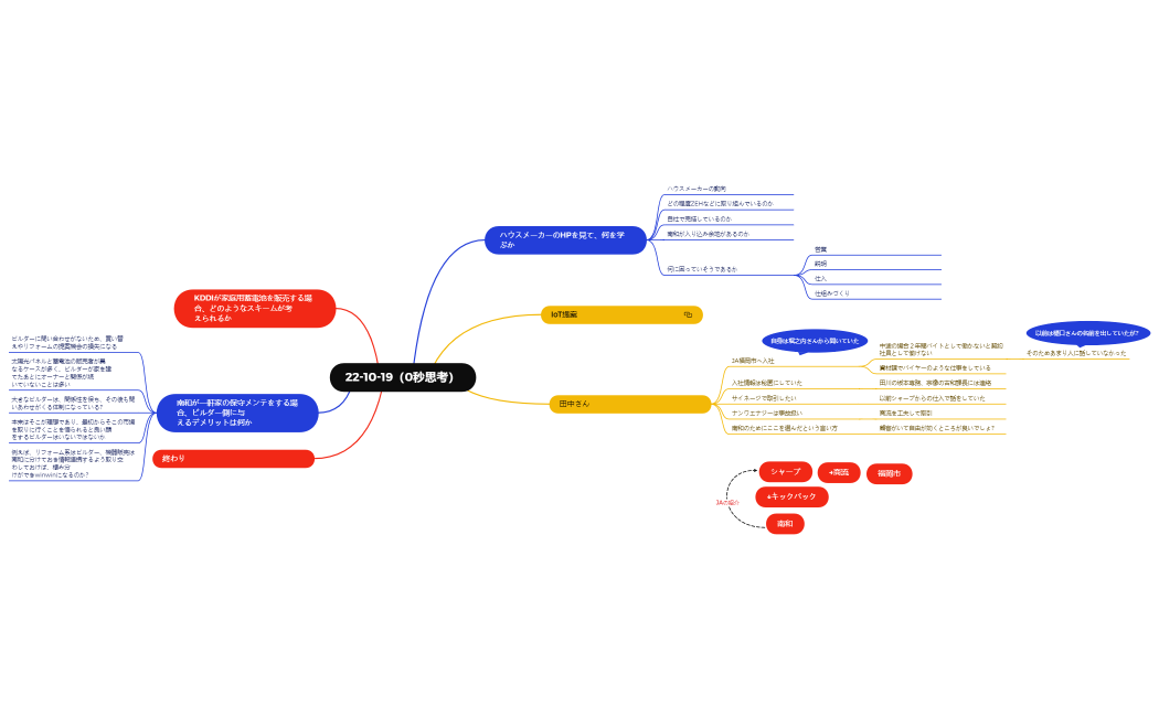 22-10-19（0秒思考）