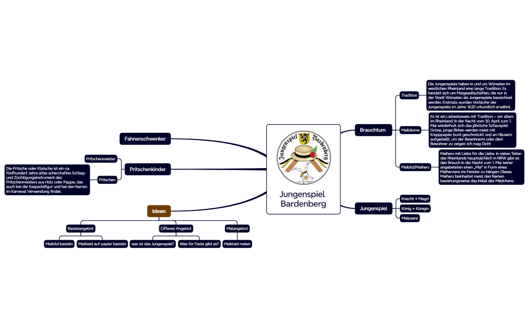 Jungenspiel Bardenberg