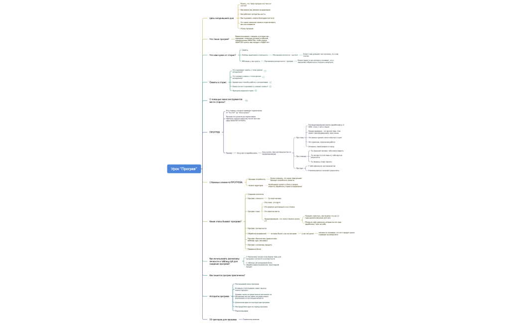 Урок Прогрев