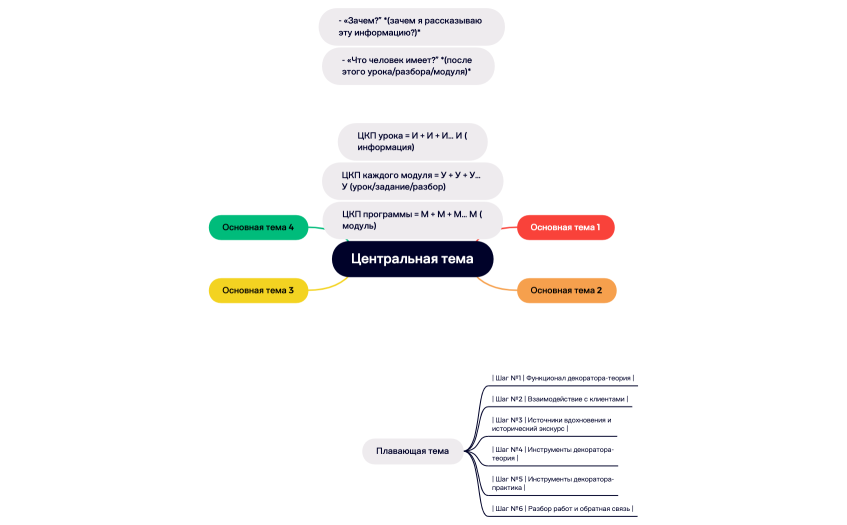 Без названия