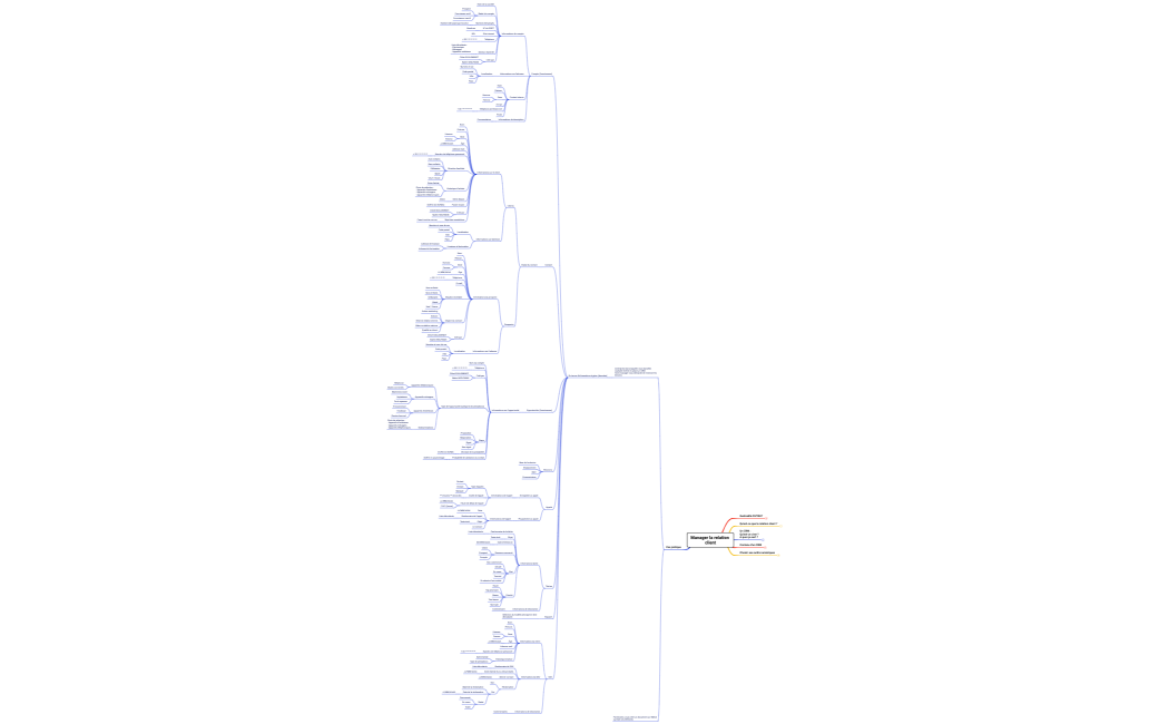 Rives de Seine Cours CRM 1 2023.09.14 - Etudiants-2