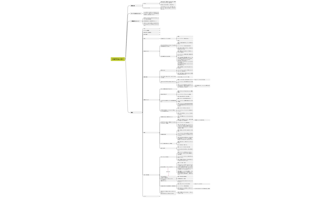 こみマイムービー
