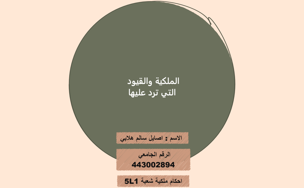 الملكية والقيود التي ترد عليها (1)