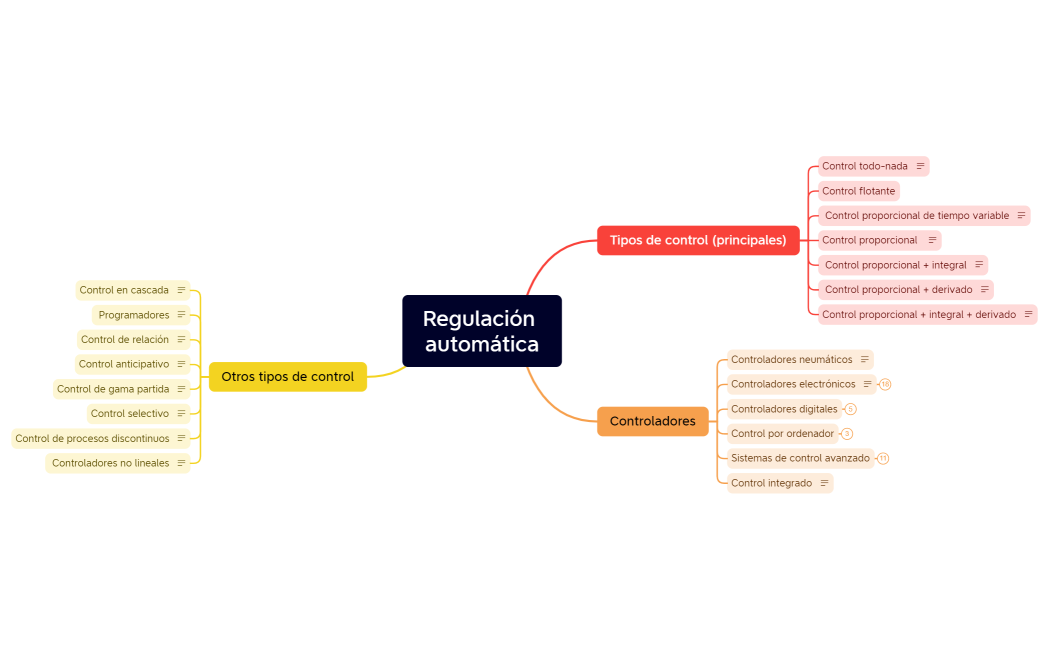 caro19410227conceptos