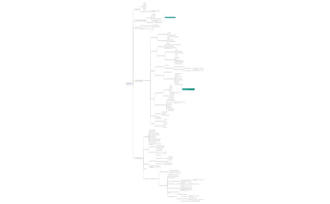 Hệ sinh thái PANCAKE