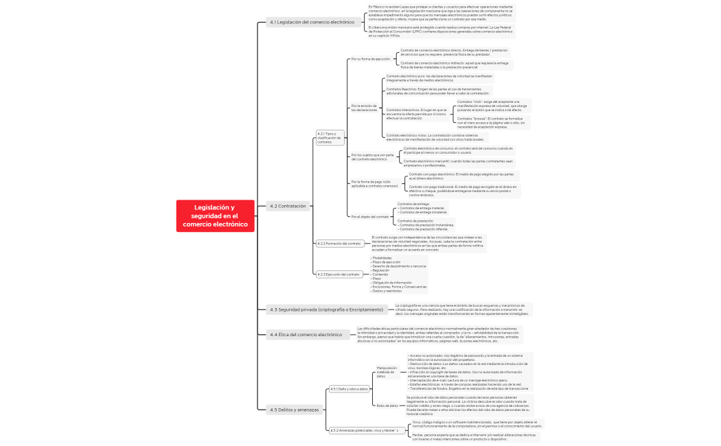 U4 Mercadotecnia Electronica