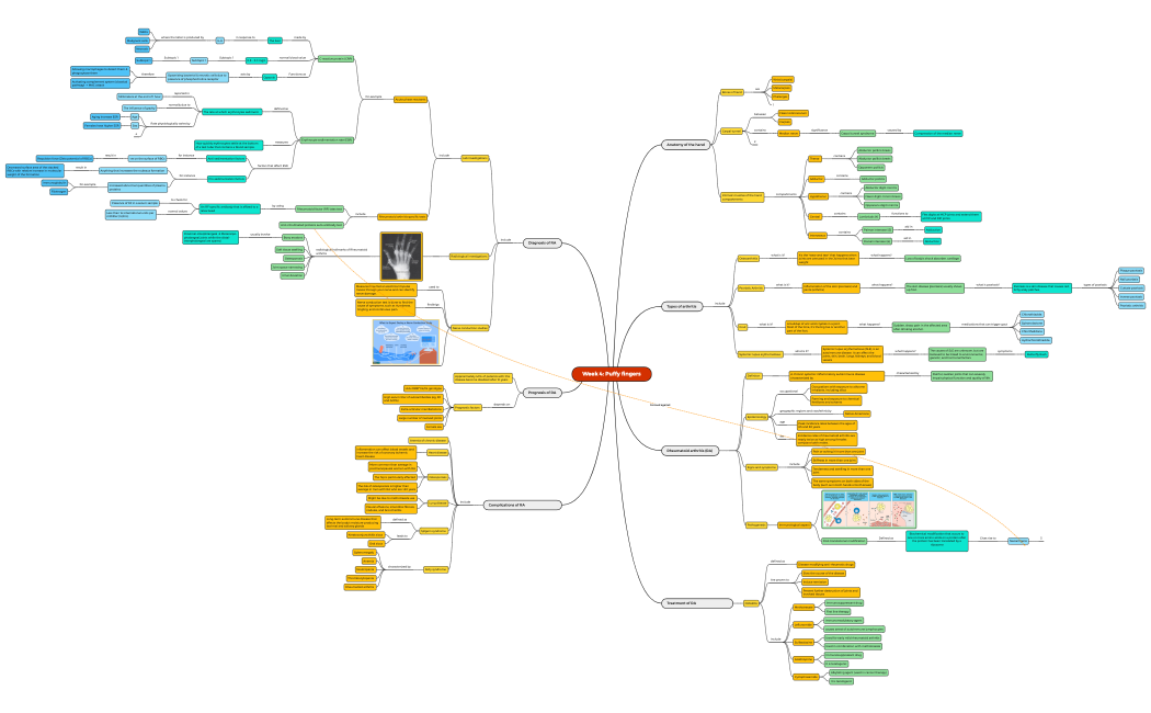 Week_4__Puffy_fingers6Yw46nstCEAyq79272NaGAa4rmrpAbn423075hkz7eTWPyObF13439mKLaH2bZRb1ZY32534bcYdzh6F8s6tx98626-Dj5NfF-vuk3GlN-17546