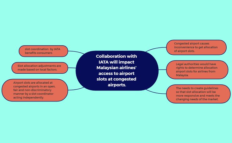 How would the collaboration wipbl01