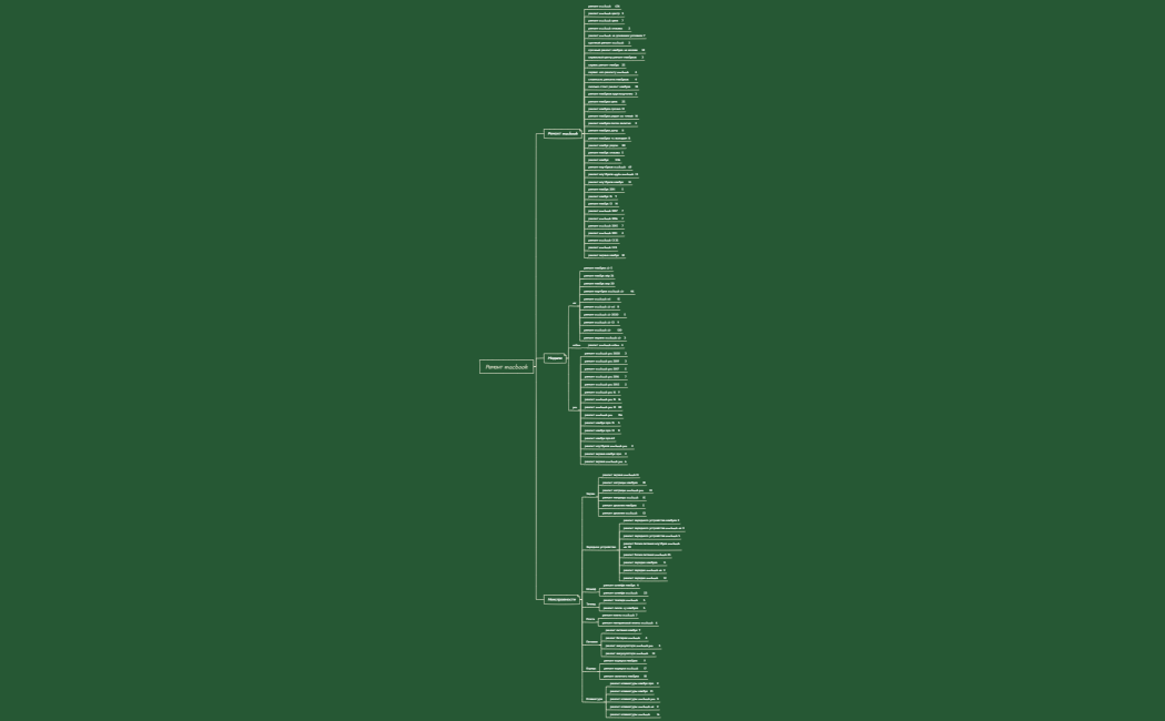 Программа курса