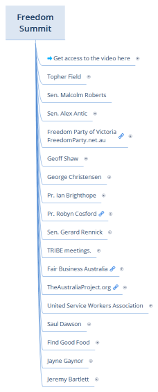 Freedom Summit Melbourne 13/07/22