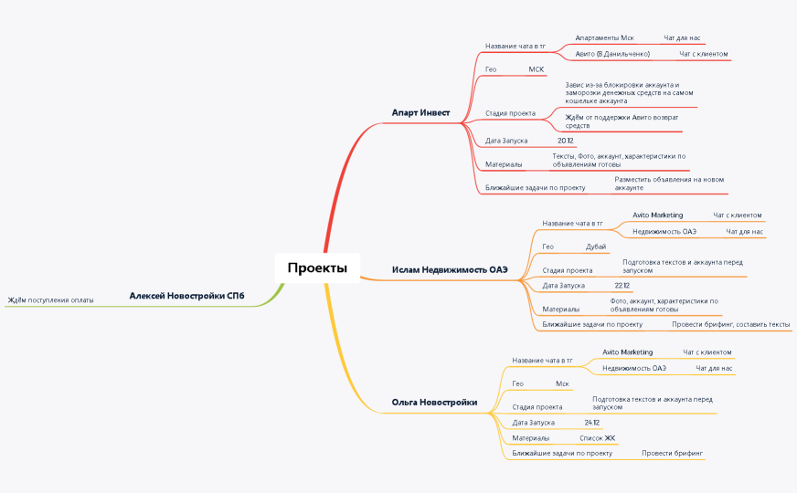 Без названия 2