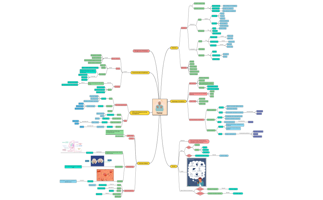 Tremor_10656-FfCQsp-ZB3TdR5-58273