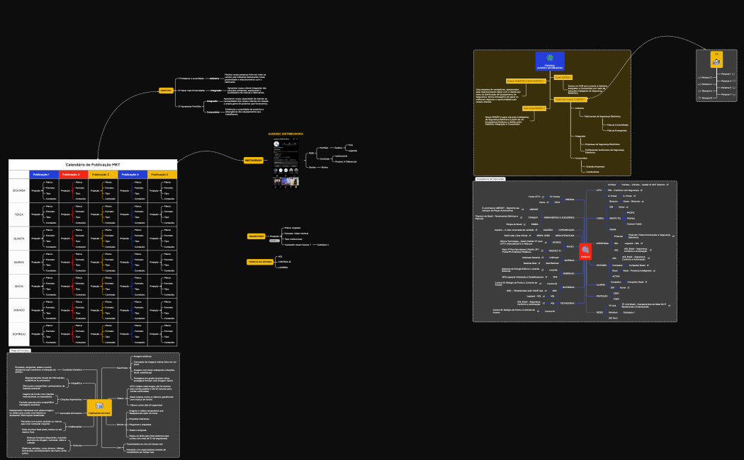 Calendário de Publicação MKT
