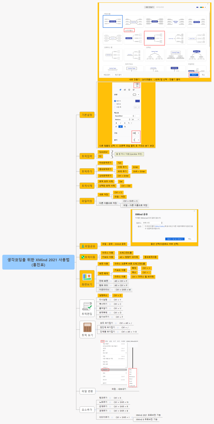 생각코딩을 위한 XMind 2021 사용법 (홍진표)