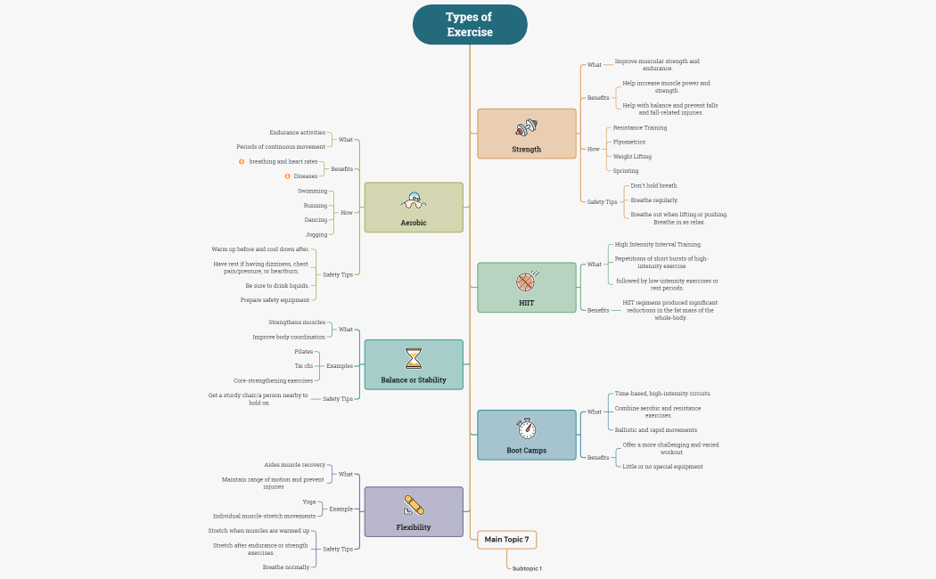 Types_of_Exercise-eChKnd-eA48gne-76556