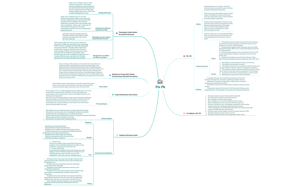 B3_0237_Melati Diah Ghassani_TM SK 4 KEDKEL