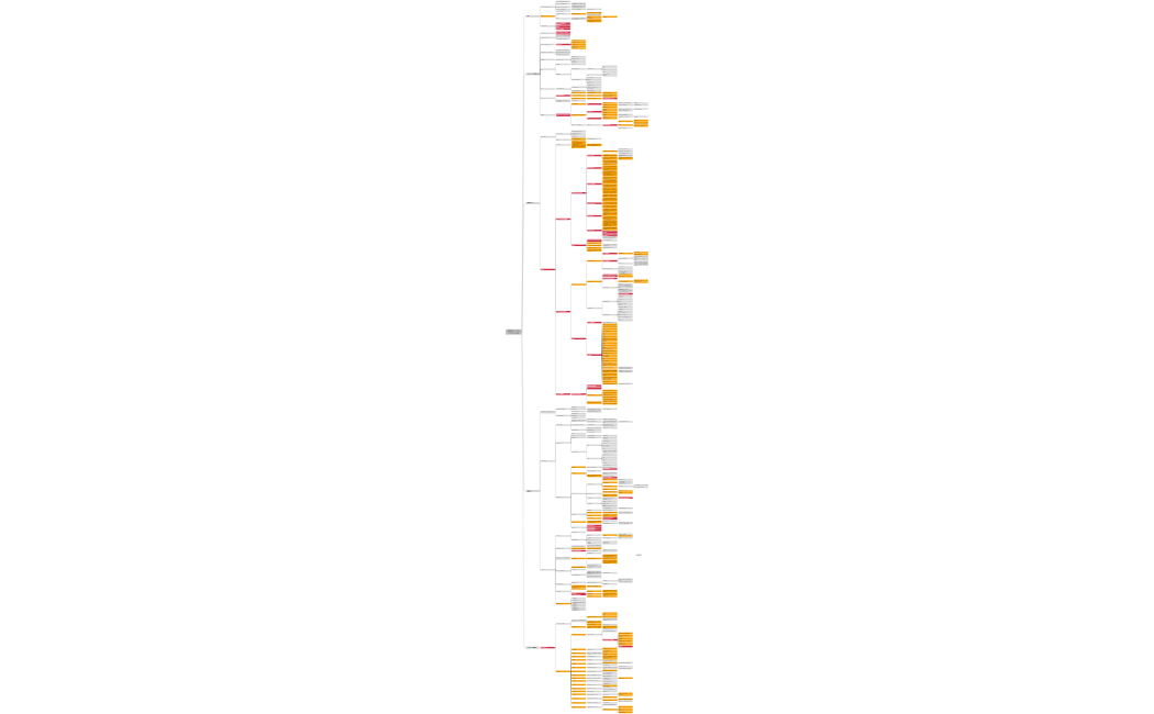 “短期集中”マーケティングマスター講座