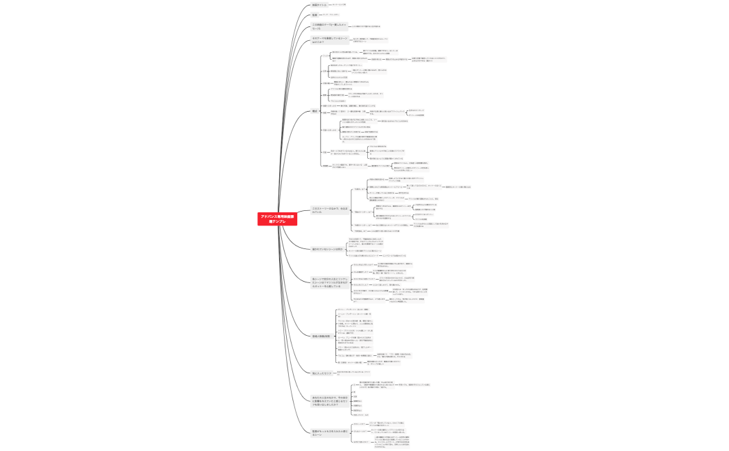A専用映画課題（オットーという男_渡邉直子