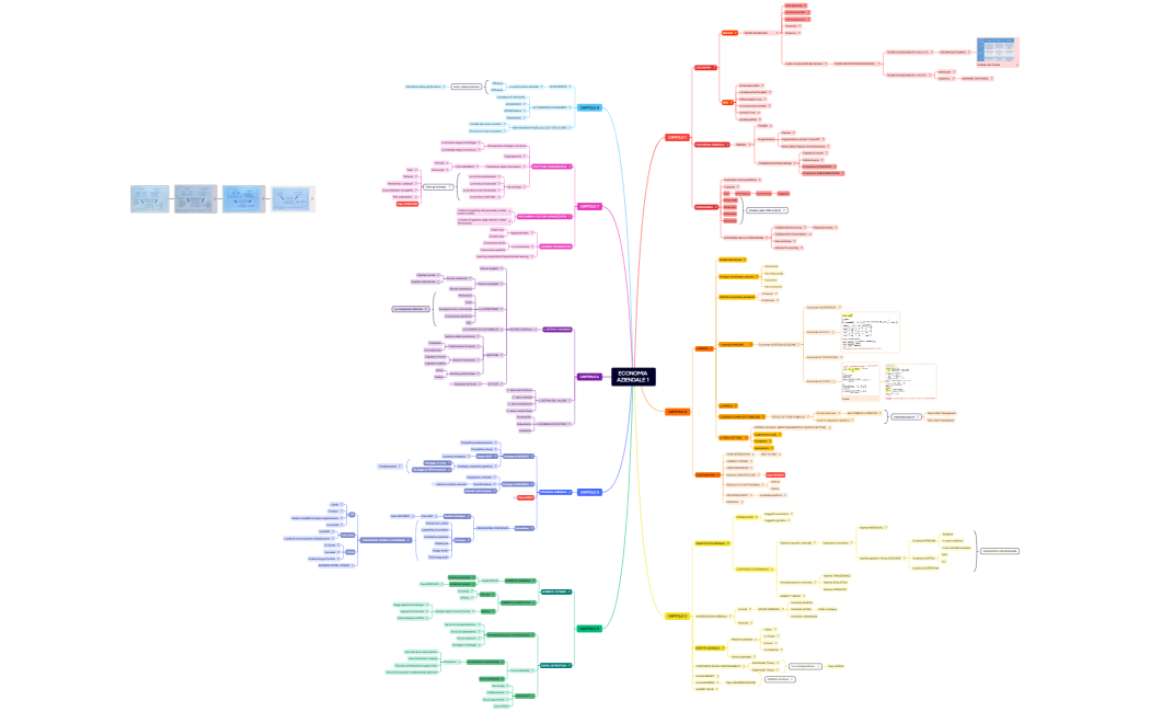ECONOMIA AZIENDALE 1 