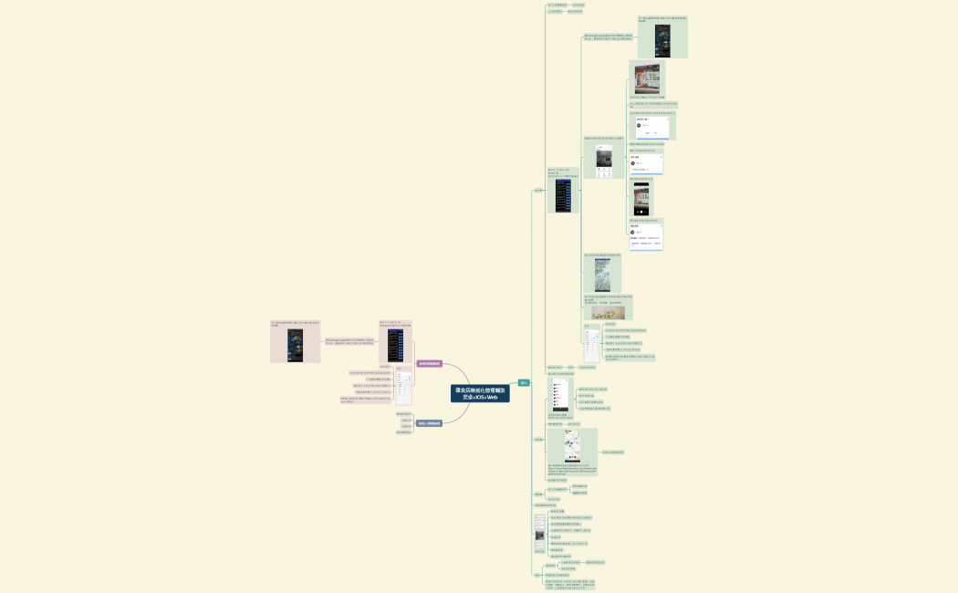 雜貨店無紙化管理輔助安卓+IOS+Web