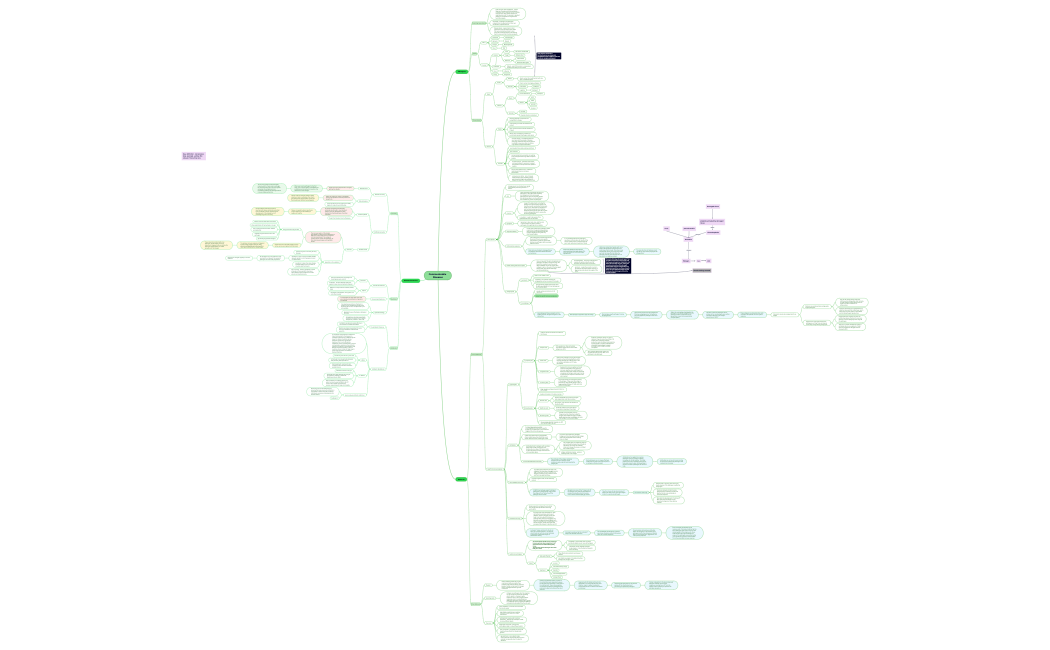 Communicable Diseases