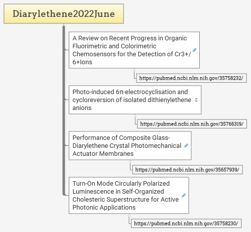 Diarylethene2022June