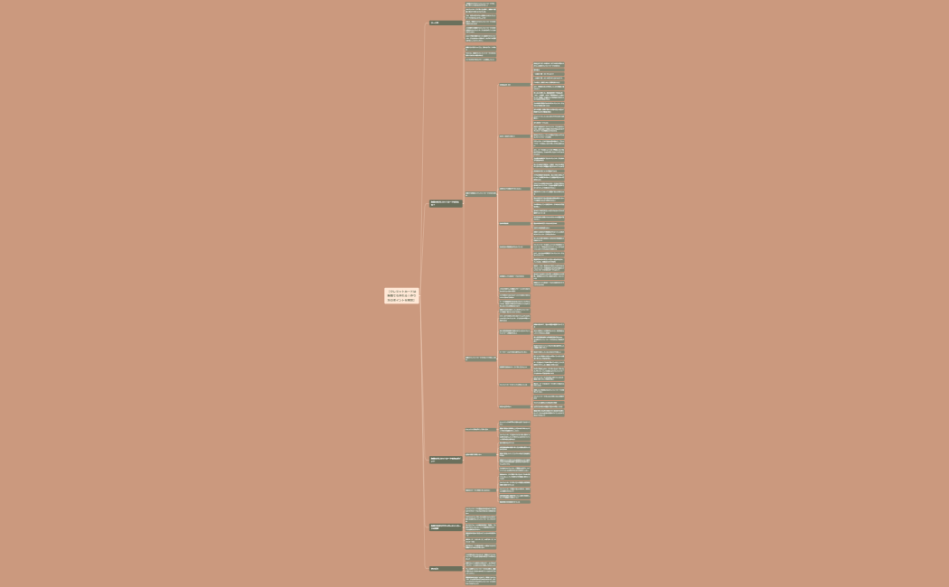 【クレジットカード　無職】