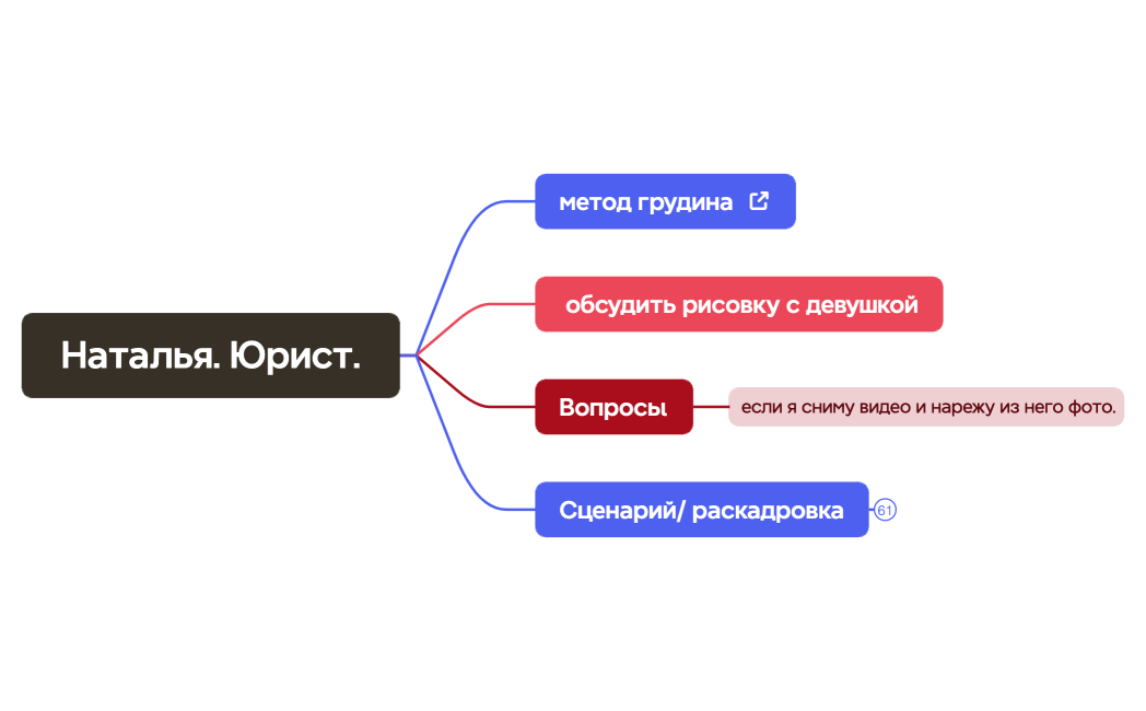 Наталья. Юрист.