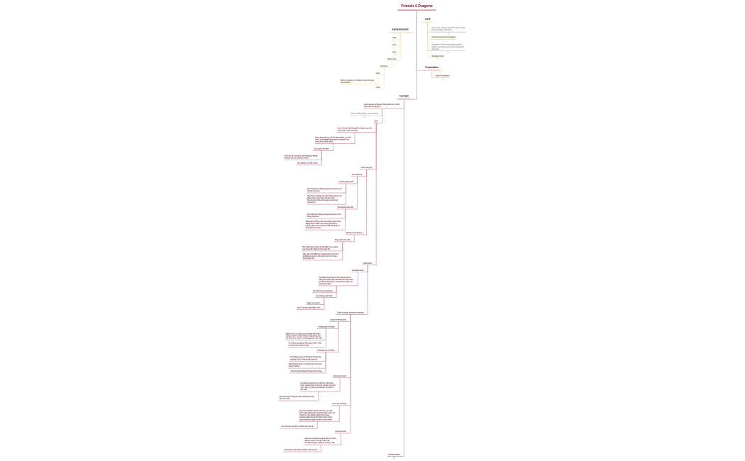 Friends & Dragon (Clone)
