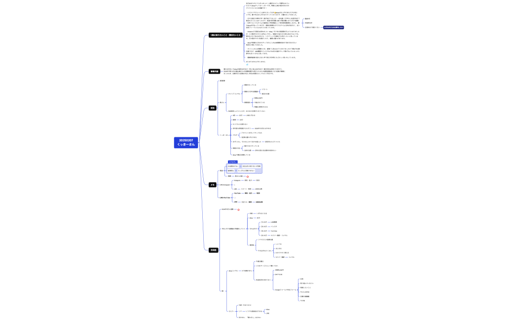 20250207くっきーさん