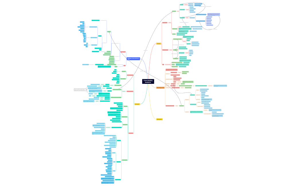 BlankMap_1-M4HQpA-dPDKim0-16934
