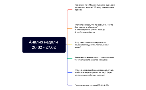 Без названия 2