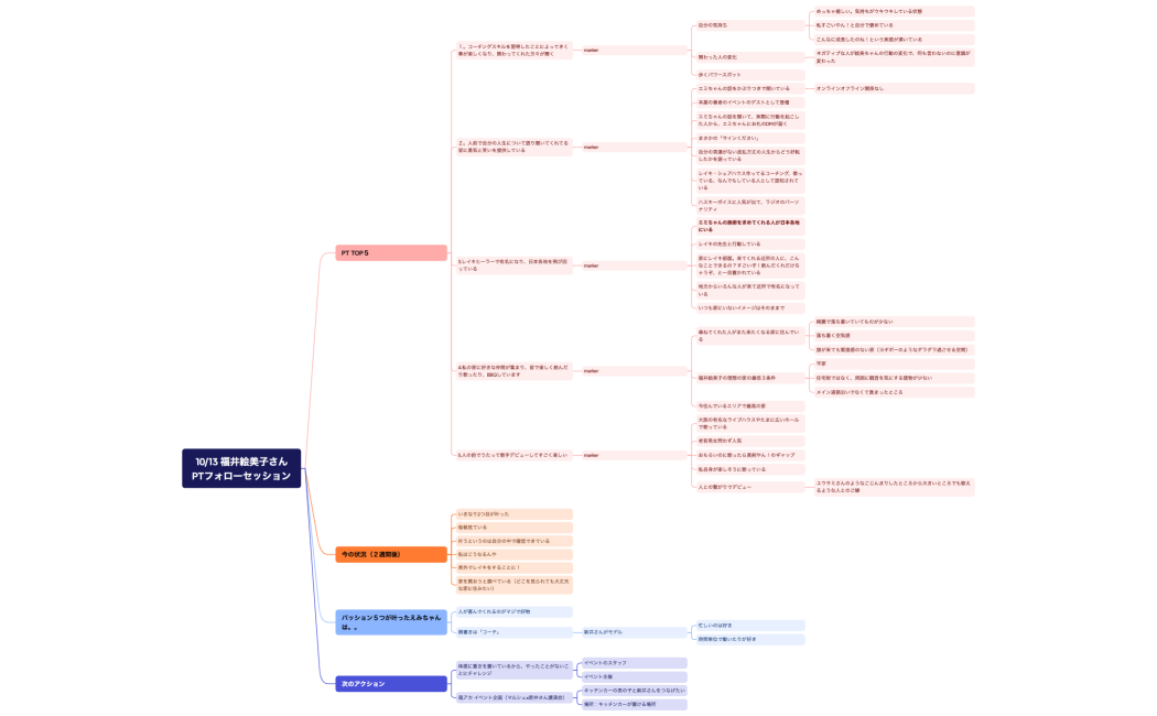 1013 福井絵美子さんPTフォローセッション