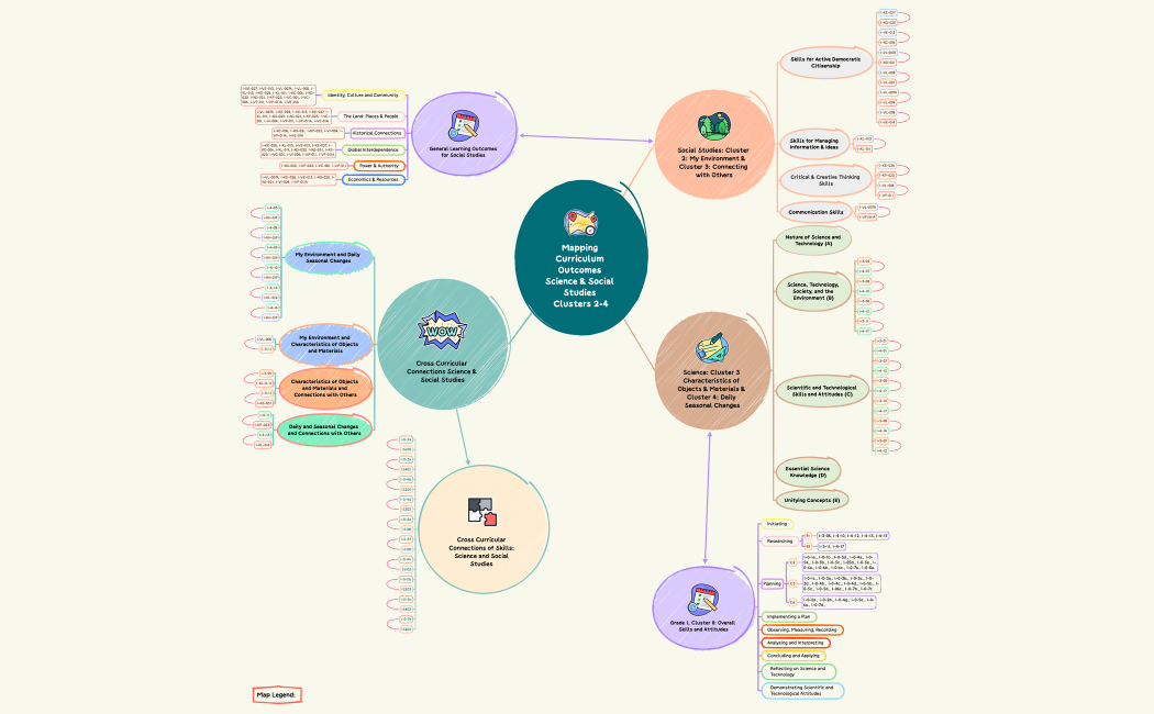 Packing Checklist.xmind