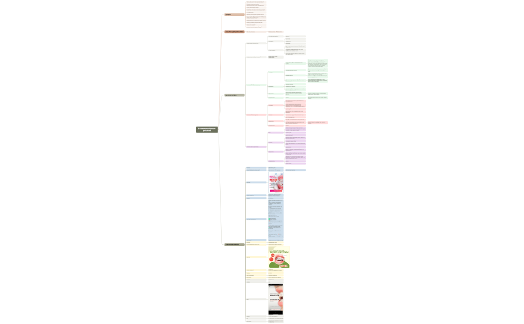 Стомотолог брекет реклама