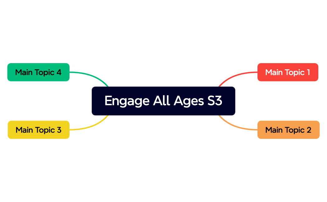 Engage All Ages S3