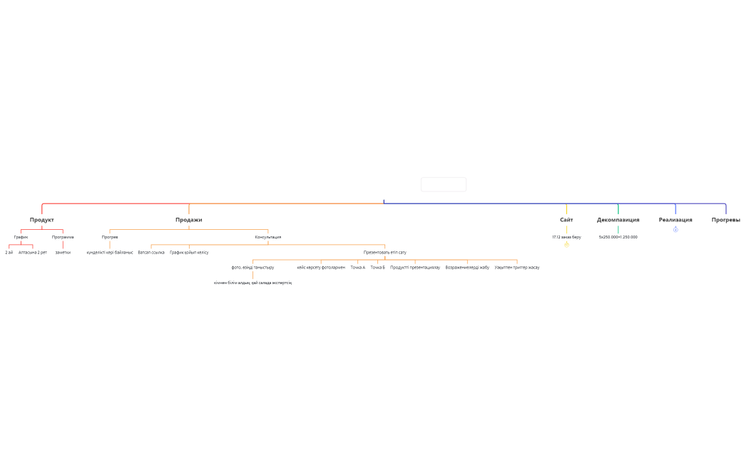 Менторство-1