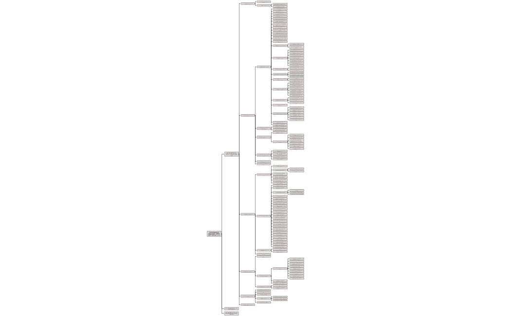 Fonds Gaston et Paulin Pairs 
