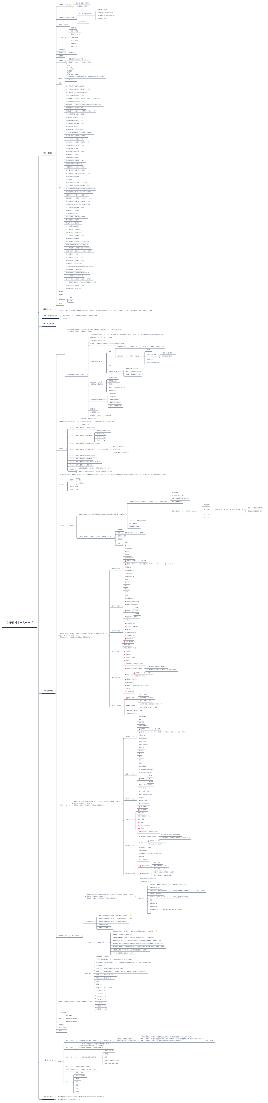 金子石材ホームページ