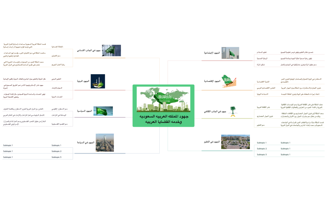 BlankMap 2-1_٢٠٢٤-٠٤-١٩-١٧-٢٥