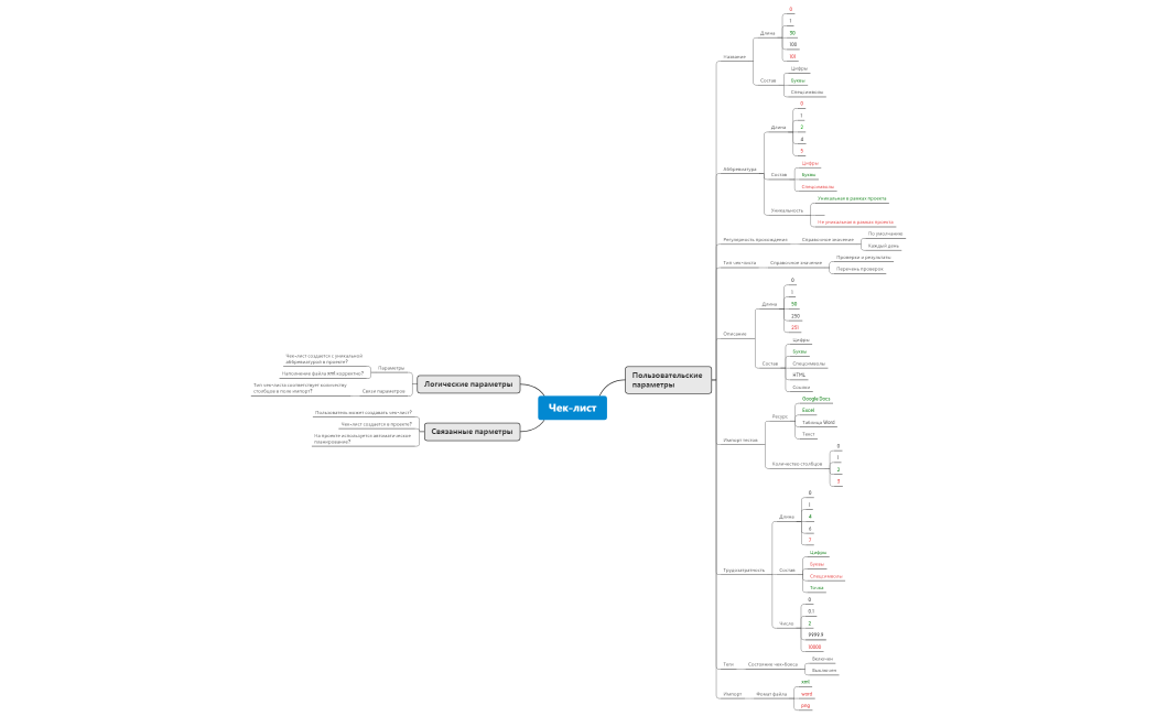 ДЗ№ 2_Остроумова Екатерина